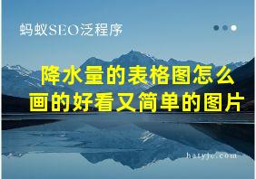 降水量的表格图怎么画的好看又简单的图片