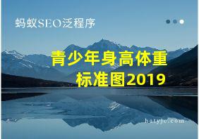 青少年身高体重标准图2019