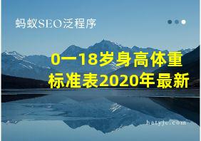 0一18岁身高体重标准表2020年最新