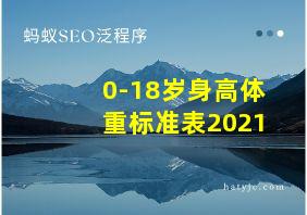 0-18岁身高体重标准表2021