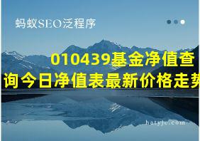 010439基金净值查询今日净值表最新价格走势