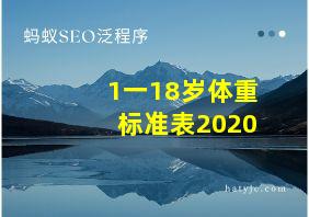 1一18岁体重标准表2020