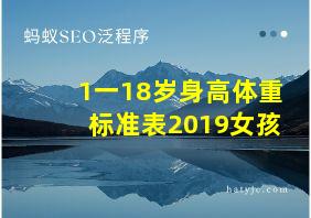 1一18岁身高体重标准表2019女孩