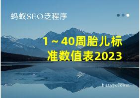 1～40周胎儿标准数值表2023