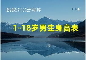 1-18岁男生身高表