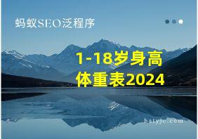 1-18岁身高体重表2024