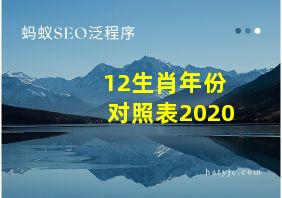 12生肖年份对照表2020