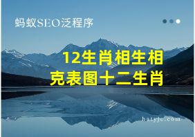 12生肖相生相克表图十二生肖