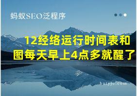 12经络运行时间表和图每天早上4点多就醒了