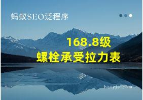 168.8级螺栓承受拉力表