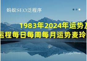 1983年2024年运势及运程每日每周每月运势麦玲玲