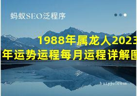 1988年属龙人2023年运势运程每月运程详解图