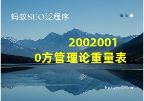 20020010方管理论重量表