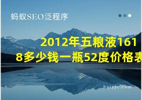 2012年五粮液1618多少钱一瓶52度价格表