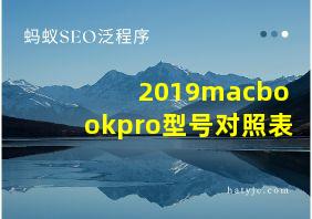 2019macbookpro型号对照表