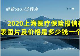 2020上海医疗保险报销标准表图片及价格是多少钱一个月