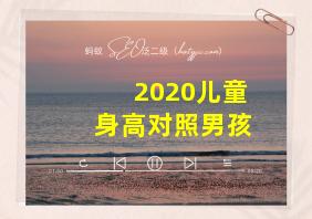 2020儿童身高对照男孩