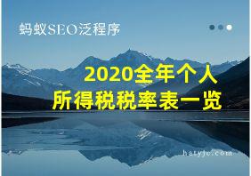 2020全年个人所得税税率表一览