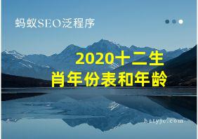 2020十二生肖年份表和年龄