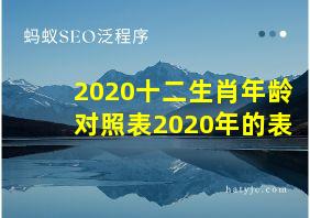 2020十二生肖年龄对照表2020年的表