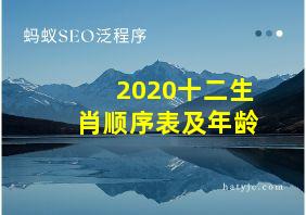 2020十二生肖顺序表及年龄