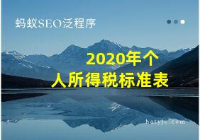 2020年个人所得税标准表