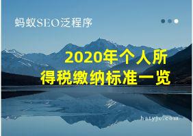 2020年个人所得税缴纳标准一览