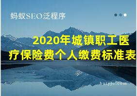 2020年城镇职工医疗保险费个人缴费标准表