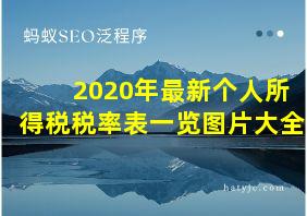 2020年最新个人所得税税率表一览图片大全