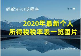 2020年最新个人所得税税率表一览图片