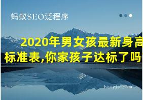 2020年男女孩最新身高标准表,你家孩子达标了吗?