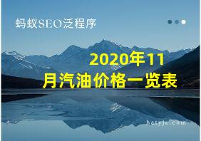 2020年11月汽油价格一览表