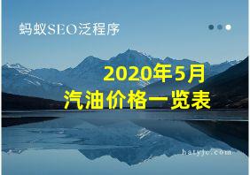 2020年5月汽油价格一览表