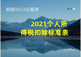 2021个人所得税扣除标准表