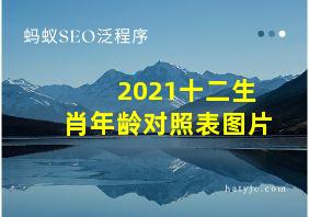 2021十二生肖年龄对照表图片