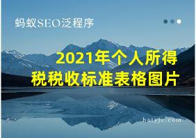 2021年个人所得税税收标准表格图片