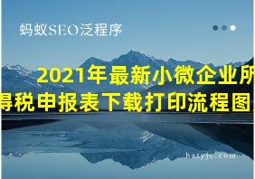 2021年最新小微企业所得税申报表下载打印流程图片