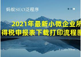 2021年最新小微企业所得税申报表下载打印流程图