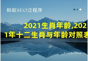 2021生肖年龄,2021年十二生肖与年龄对照表