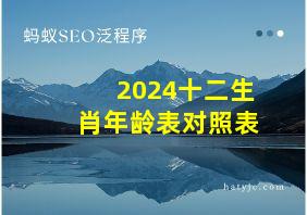 2024十二生肖年龄表对照表