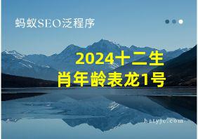 2024十二生肖年龄表龙1号