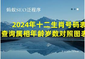 2024年十二生肖号码表查询属相年龄岁数对照图表