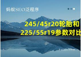 245/45r20轮胎和225/55r19参数对比