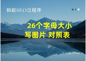 26个字母大小写图片 对照表