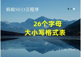 26个字母大小写格式表