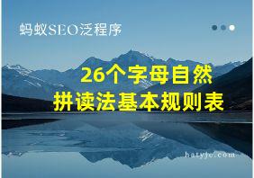 26个字母自然拼读法基本规则表