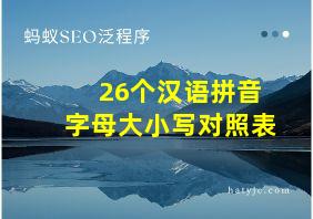 26个汉语拼音字母大小写对照表