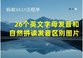 26个英文字母发音和自然拼读发音区别图片