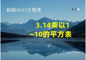 3.14乘以1~10的平方表