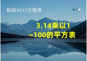 3.14乘以1~100的平方表